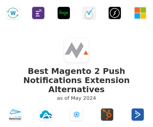 Best Magento 2 Push Notifications Extension Alternatives