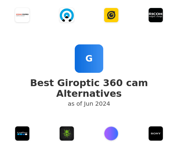 Best Giroptic 360 cam Alternatives