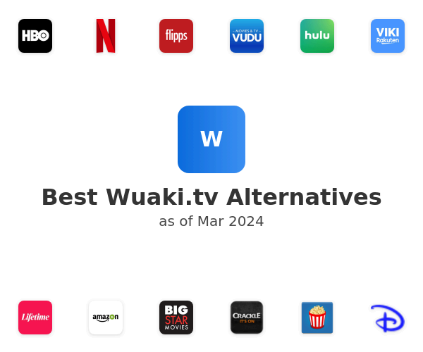 Best Wuaki.tv Alternatives