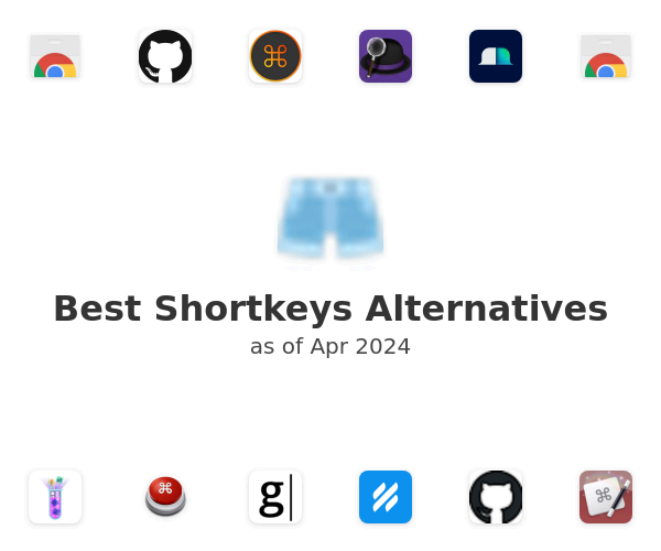 Best Shortkeys Alternatives