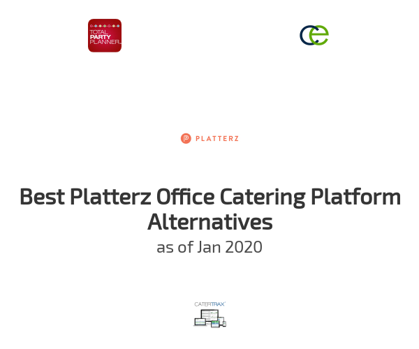 Best Platterz Office Catering Platform Alternatives
