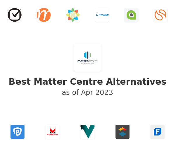 Best Matter Centre Alternatives