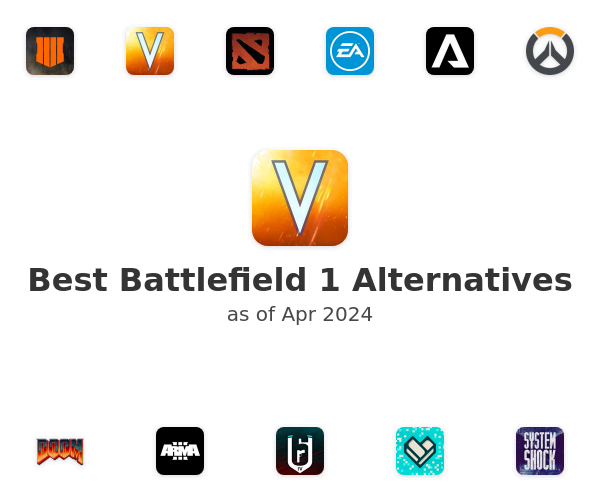 Best Battlefield 1 Alternatives