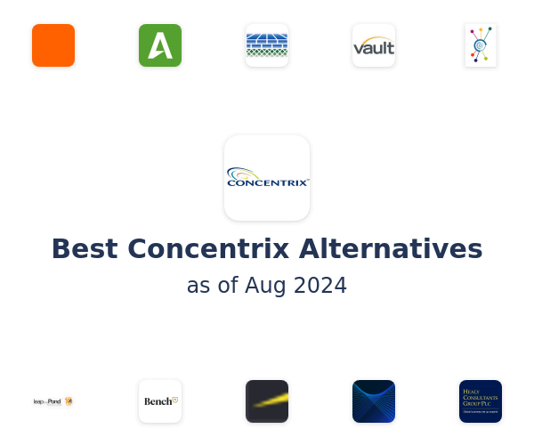 Best Concentrix Alternatives
