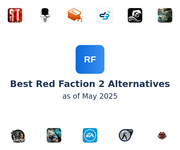 Best Red Faction 2 Alternatives