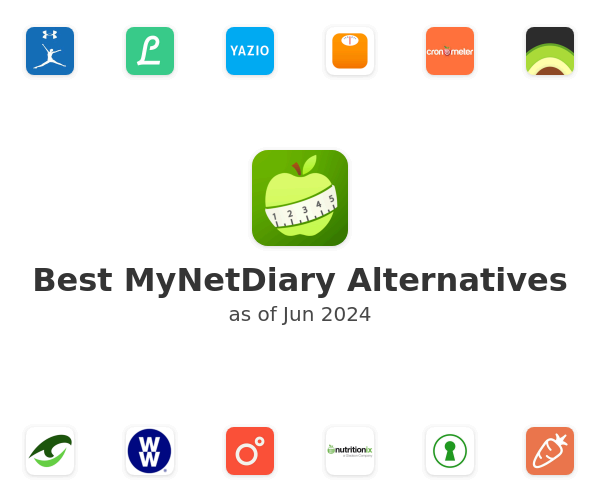 Best MyNetDiary Alternatives