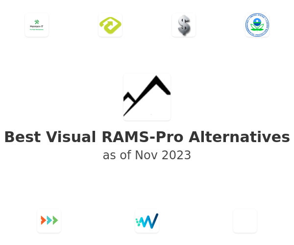 Best Visual RAMS-Pro Alternatives