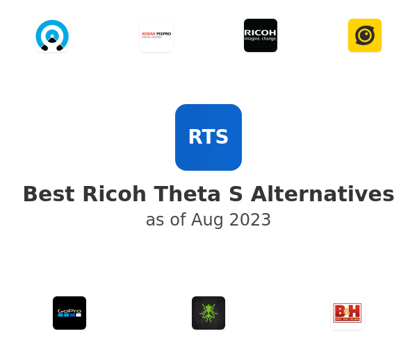 Best Ricoh Theta S Alternatives
