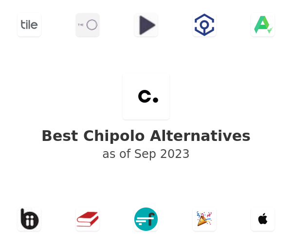 Best Chipolo Alternatives