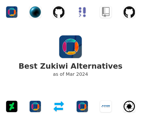 Best Zukiwi Alternatives