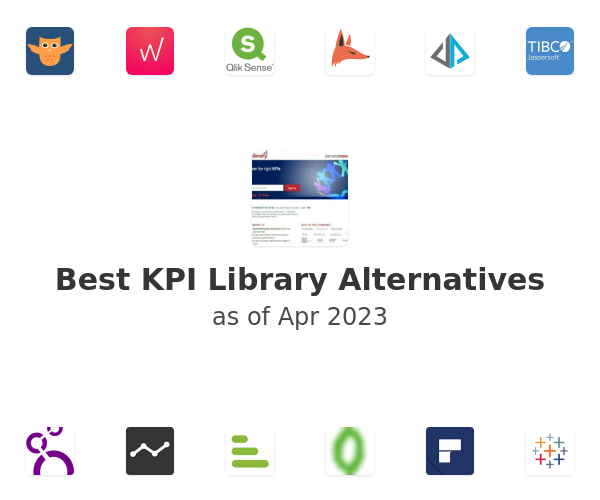 Best KPI Library Alternatives