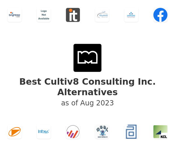 Best Cultiv8 Consulting Inc. Alternatives