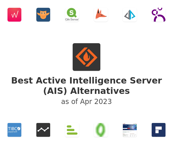 Best Active Intelligence Server (AIS) Alternatives