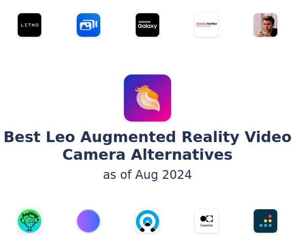 Best Leo Augmented Reality Video Camera Alternatives