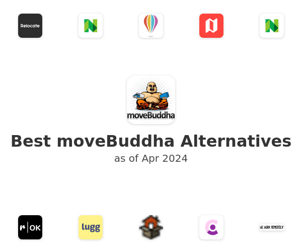 Best moveBuddha Alternatives