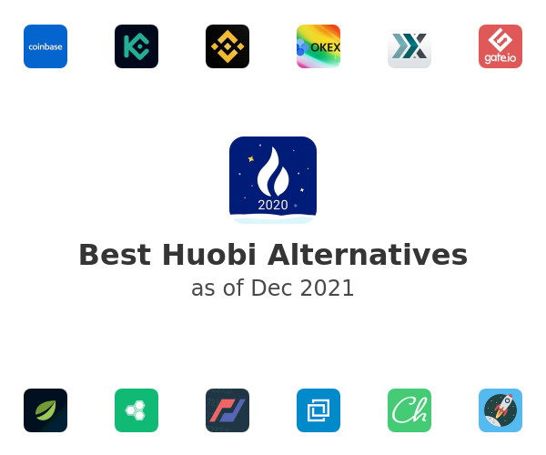 Best Huobi Alternatives