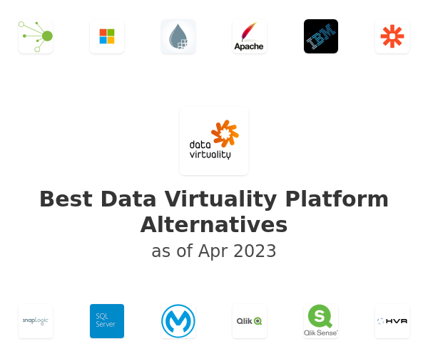 Best Data Virtuality Platform Alternatives