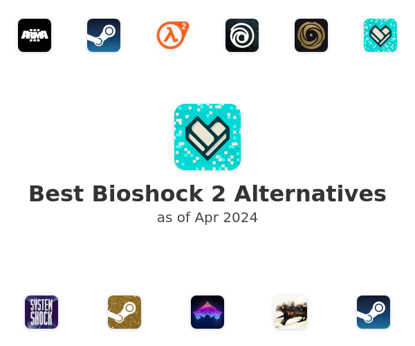 Best Bioshock 2 Alternatives