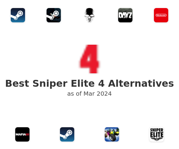 Best Sniper Elite 4 Alternatives