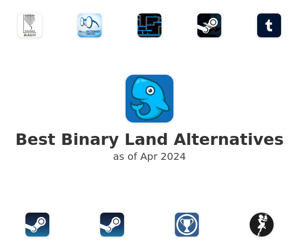 Best Binary Land Alternatives