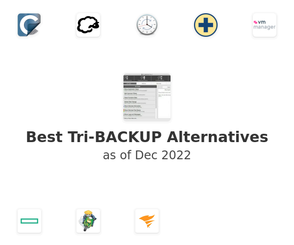 Best Tri-BACKUP Alternatives