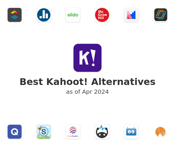 Best Kahoot! Alternatives