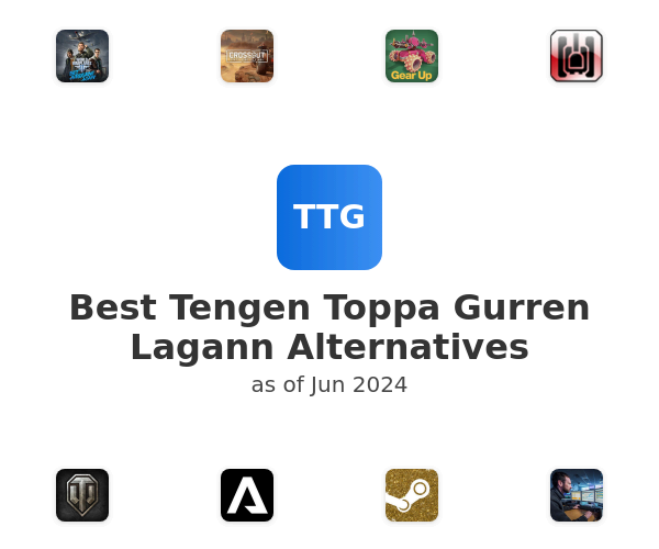 Best Tengen Toppa Gurren Lagann Alternatives