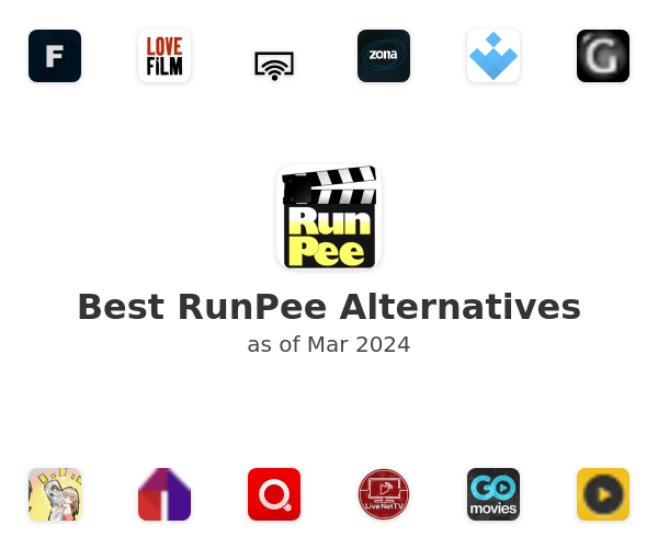 Best RunPee Alternatives