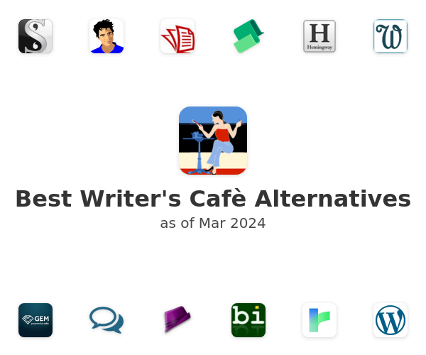 Best Writer's Cafè Alternatives