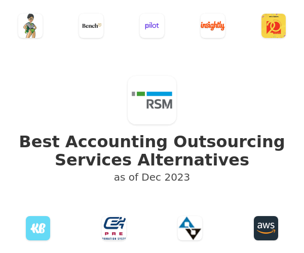 Best Accounting Outsourcing Services Alternatives