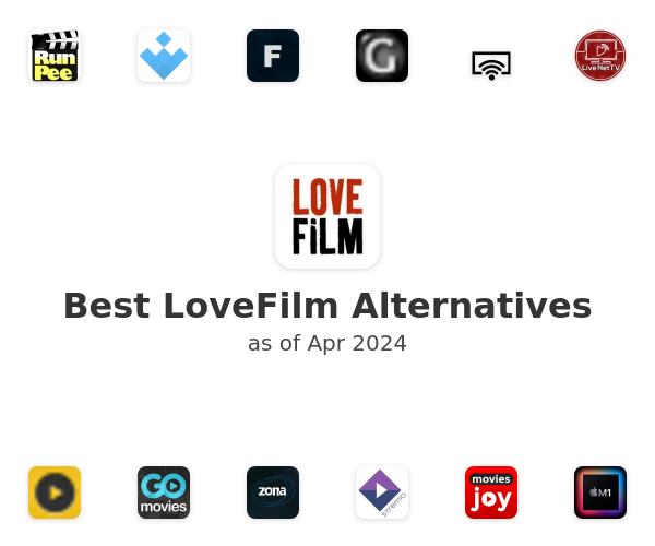 Best LoveFilm Alternatives