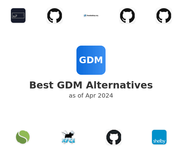 Best GDM Alternatives