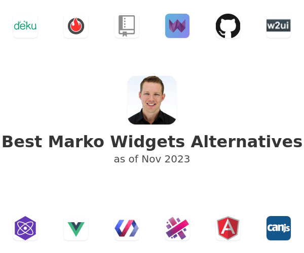 Best Marko Widgets Alternatives