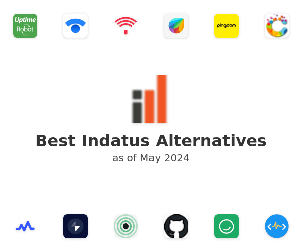Best Indatus Alternatives