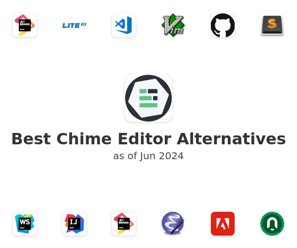 Best Chime Editor Alternatives
