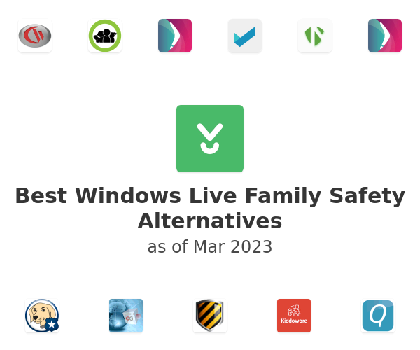 Best Windows Live Family Safety Alternatives