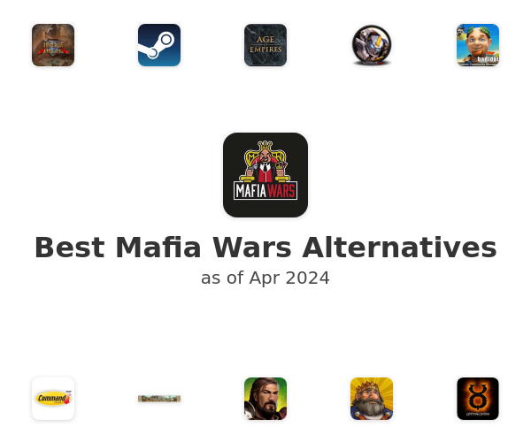 Best Mafia Wars Alternatives