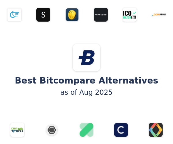 Best Bitcompare Alternatives