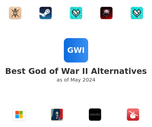 Best God of War II Alternatives