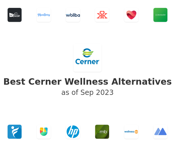 Best Cerner Wellness Alternatives