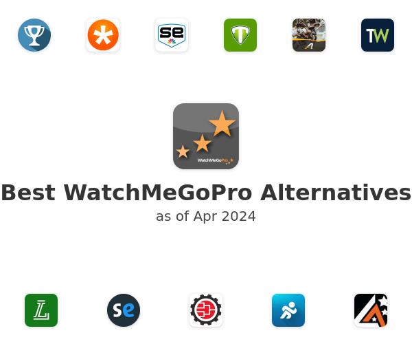 Best WatchMeGoPro Alternatives