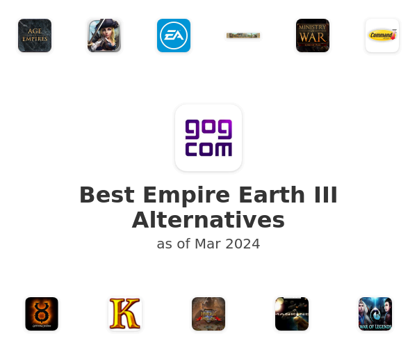 Best Empire Earth III Alternatives