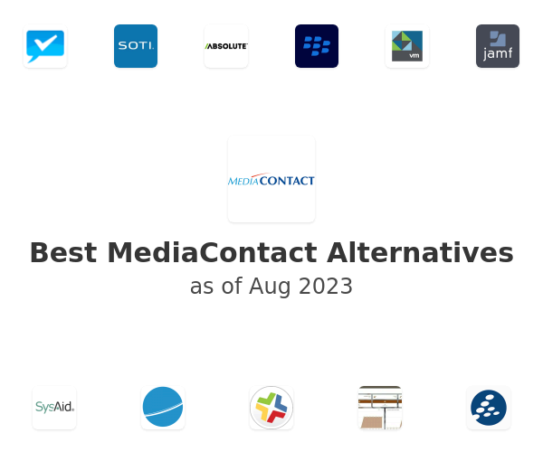 Best MediaContact Alternatives