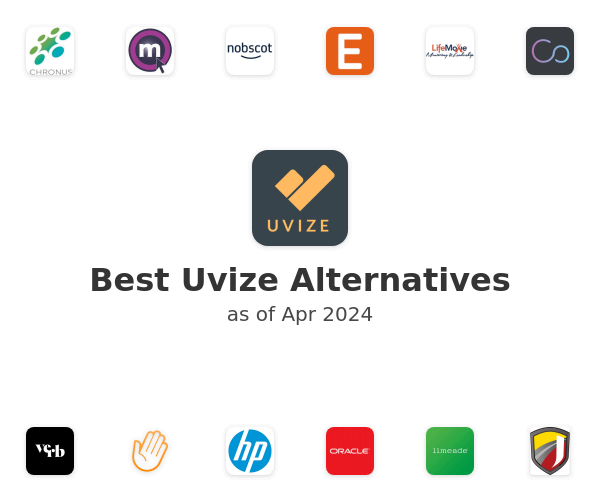 Best Uvize Alternatives