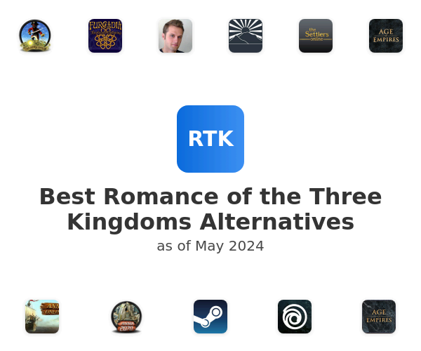 Best Romance of the Three Kingdoms Alternatives