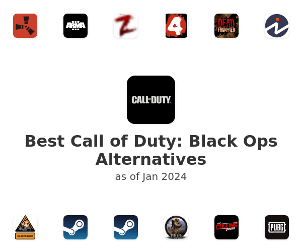 Best Call of Duty: Black Ops Alternatives