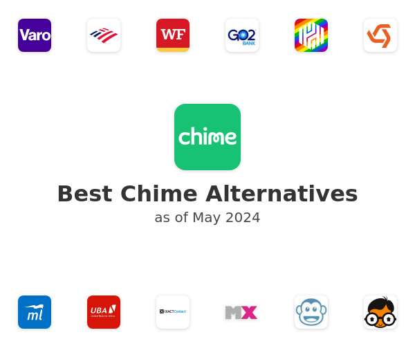 Best Chime Alternatives