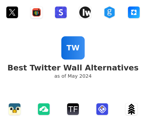 Best Twitter Wall Alternatives