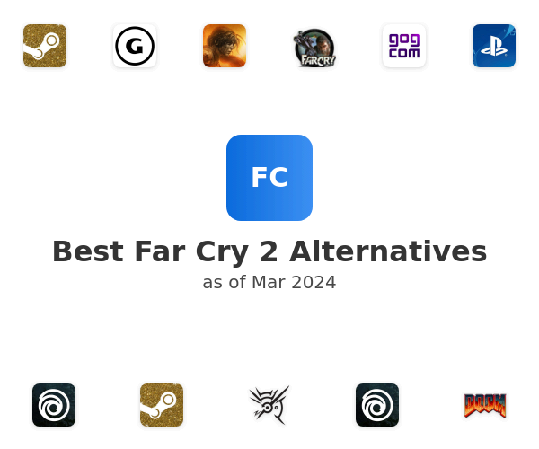 Best Far Cry 2 Alternatives