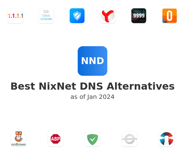 Best NixNet DNS Alternatives